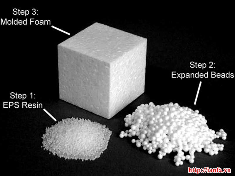 hình dáng hạt nhựa xốp EPS trước và sau khi được sản xuất thành mốp xốp ÉP