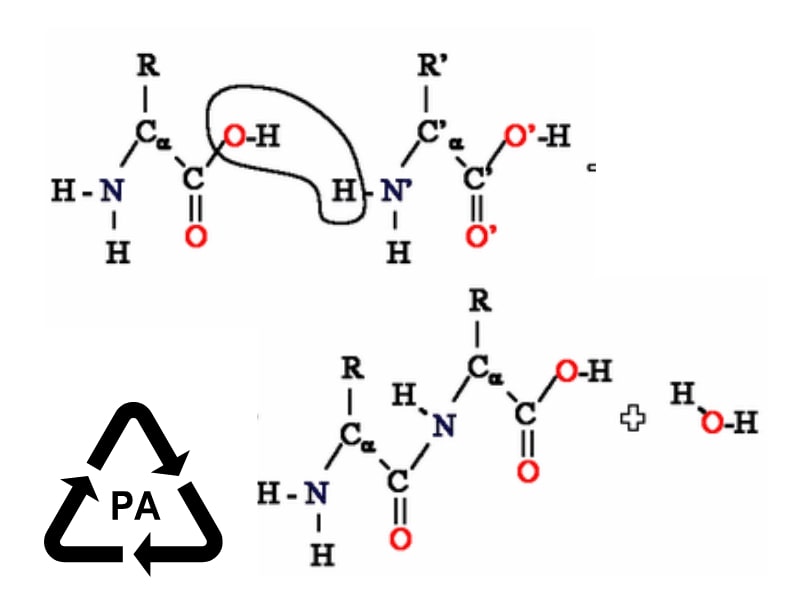 Công thức của Polyamide